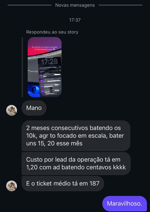 Cliente conta que bateu R$10 mil por 2 meses seguidos, com custo por lead de R$1,20 e ticket médio de R$187