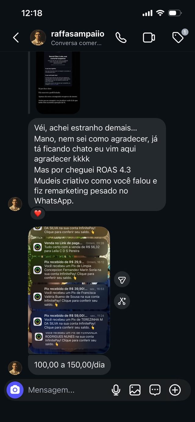 Cliente conta que chegou a ROAS 4.3 mudando o criativo e fazendo remarketing no WhatsApp, vendendo 100 a 150 reais por dia
